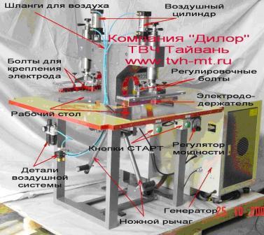 ТВЧ станок для сварки потолка.JPG