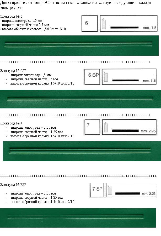 Оттиски электродов 1.JPG